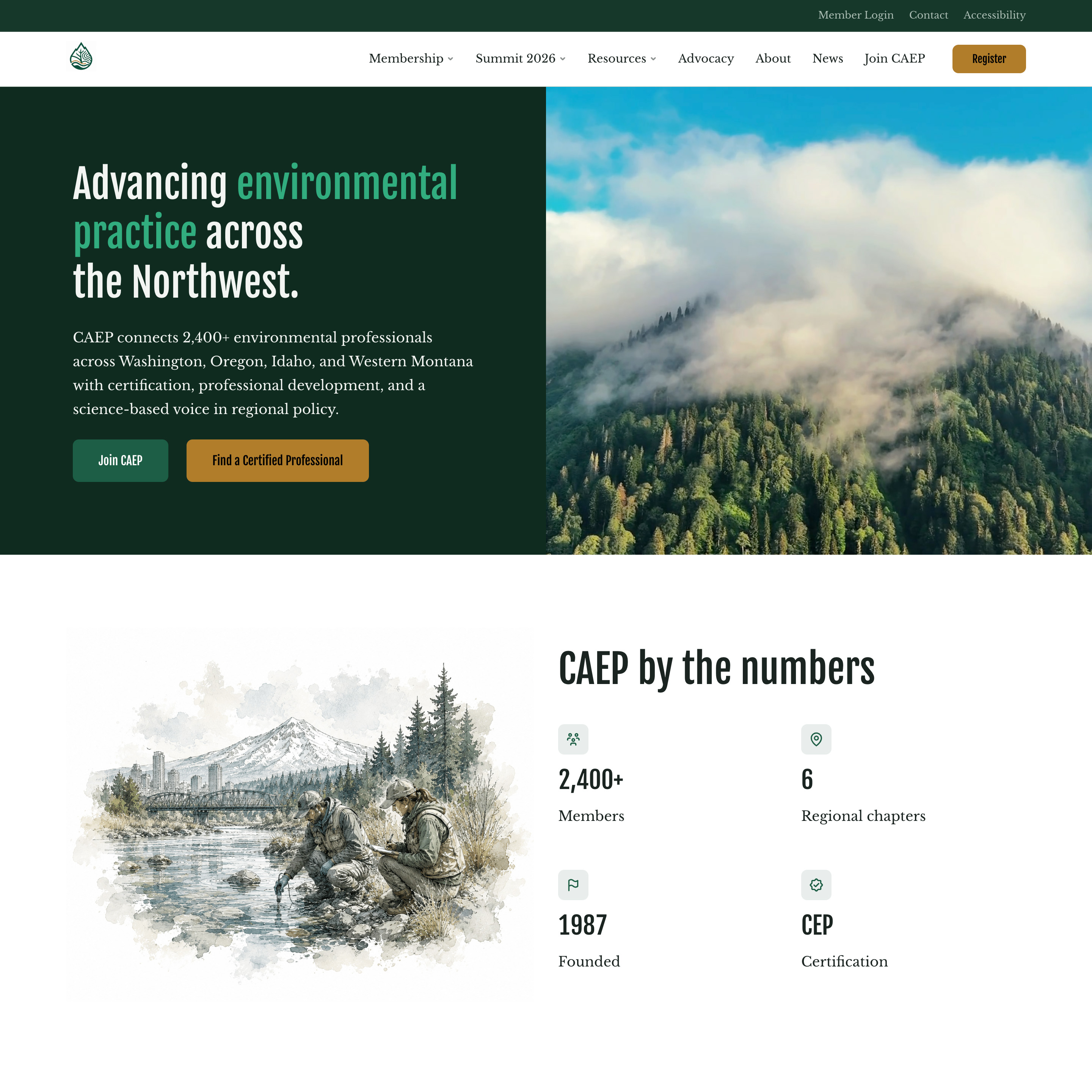 Cascade Association website